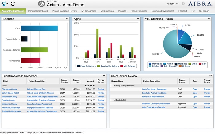 Deltek Ajera Accounting Dashboard